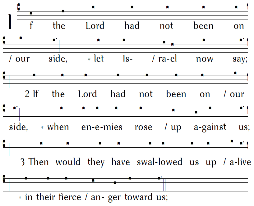 psalms-124-125-126-c-bcp-chants